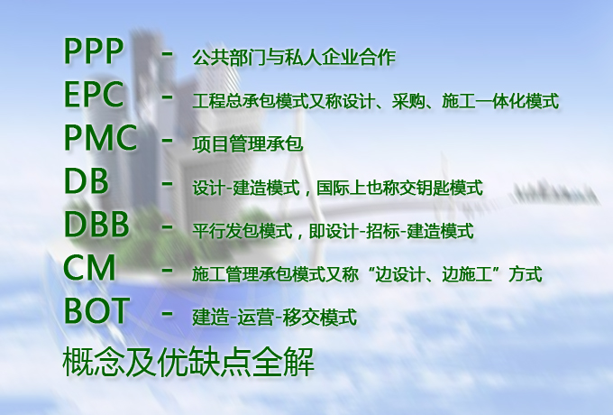 【最全】PPP、EPC、PMC、DB、DBB、CM、BOT概念及優(yōu)缺點(diǎn)全解
